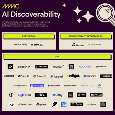 AI Agent Perusahaan Hadapi Ujian Realitas: Kekhawatiran Keandalan Hambat Adopsi