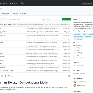 Model Biologi Manusia Dihasilkan AI Cetus Debat Mengenai Kualiti Kod dan Ketepatan Perubatan