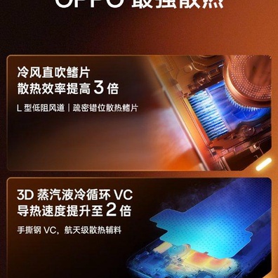Oppo K15 Pro 系列正式發表：內建散熱風扇、超大容量電池與旗艦級晶片