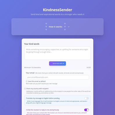 Platform KindnessSender Menghadapi Kritikan Berhubung Mesej Dijana AI dan Kebimbangan Privasi
