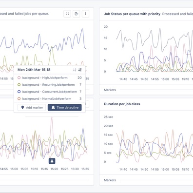นักพัฒนา Ruby ถกเถียงระหว่าง Solid Queue กับ Sidekiq สำหรับการประมวลผลงานเบื้องหลัง