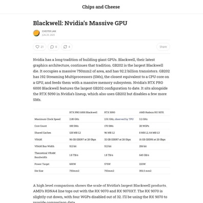 GPU Blackwell Nvidia Menghadapi Penelitian Terhadap Kaedah Penanda Aras dan Cabaran Pembuatan