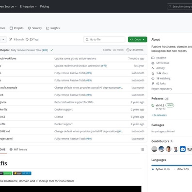 Alat Command-Line Baru "wtfis" Mengesankan Analis Keamanan dengan Kemampuan OSINT Komprehensif