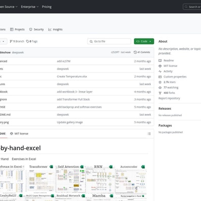 Excel Menjadi Platform Tak Terduga untuk Implementasi Model AI Canggih