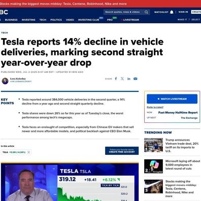 Penurunan Penghantaran Tesla Sebanyak 14% Mencetuskan Perdebatan Sengit Mengenai Kesan Politik Musk Berbanding Realiti Pasaran