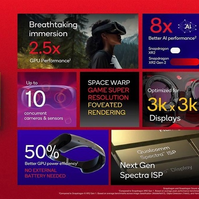 หูฟัง XR Samsung Project Moohan ปรากฏบน Geekbench พร้อมชิป Snapdragon XR2 Gen 2 และ RAM 16GB