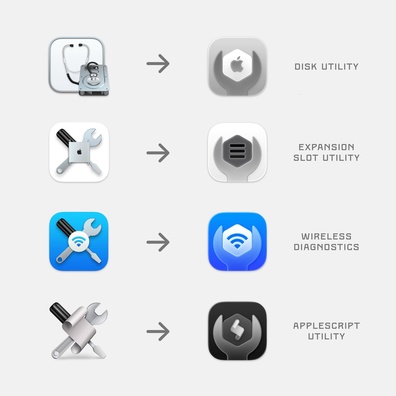 Ikon Utilitas MacOS 26 Tahoe Apple Memicu Kekhawatiran Kualitas Desain