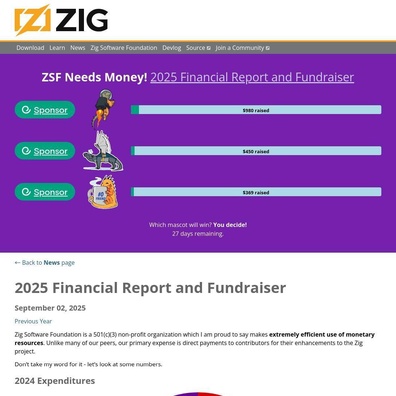 Zig Foundation Mengalokasikan 92% Anggaran Langsung untuk Kontributor Sambil Mencari Lebih Banyak Donasi Berulang