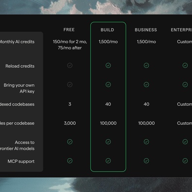 Harga Baru Warp Picu Debat: Apakah Terminal Seharga 20 Dolar AS Per Bulan Layak?