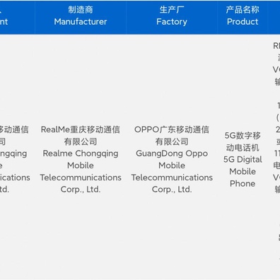 Realme GT 8 Pro được ra mắt với module camera có thể thay đổi và pin 7000mAh