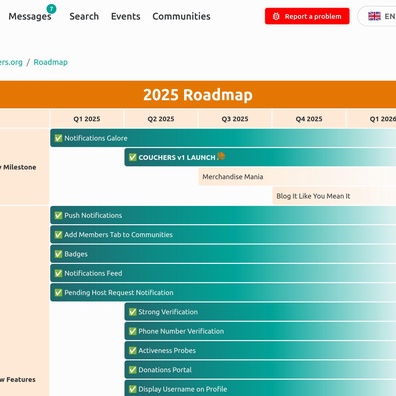 Couchers.org Keluar dari Fase Beta Saat Komunitas Merefleksikan Era Keemasan dan Tantangan Terkini Couchsurfing