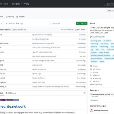 Neurite.Network 的"分形"知識管理工具引發科技社群褒貶不一的反應
