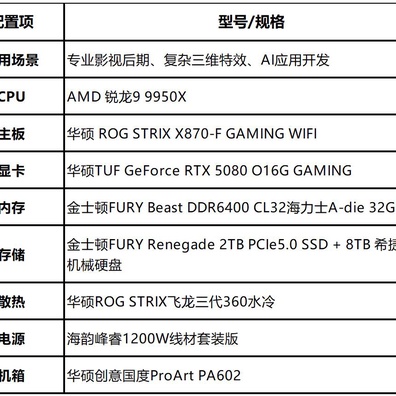 Mac Gaming Reality Check: 5 Critical Things Every MacBook Gamer Should Know Before Ditching Their PC
