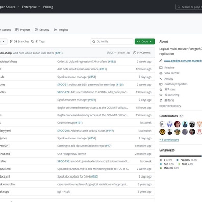 Spock Multi-Master PostgreSQL เผชิญการตั้งคำถามจากชุมชนเกี่ยวกับการแก้ไขข้อขัดแย้ง