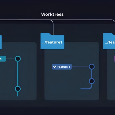 Git Worktrees Hadapi Tantangan Penyimpanan dan Submodule Meski Memberikan Manfaat Workflow
