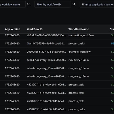 Developer Berbagi Pengalaman Dunia Nyata dengan Sistem Workflow Berbasis Postgres