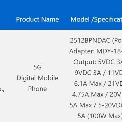 Xiaomi 17 Ultra Disahkan dengan Pengecasan 100W dan Pilihan Sambungan Satelit