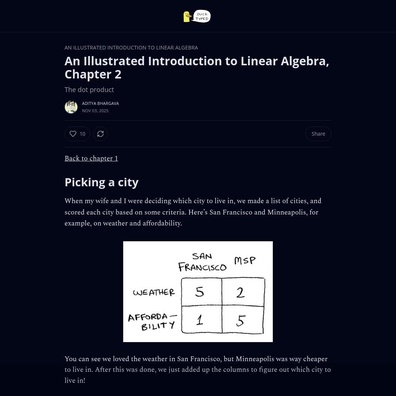 Debat Perkalian Titik: Saat Penjelasan Matematika Sederhana Memicu Reaksi Komunitas yang Kompleks
