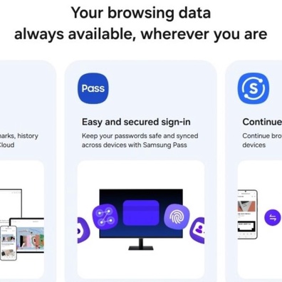 Trình Duyệt Samsung Internet Mở Rộng Lên Máy Tính Windows Với Tham Vọng AI
