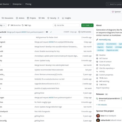AI Integration Transforms Mermaid Diagramming as Developers Embrace Text-to-Visual Workflows
