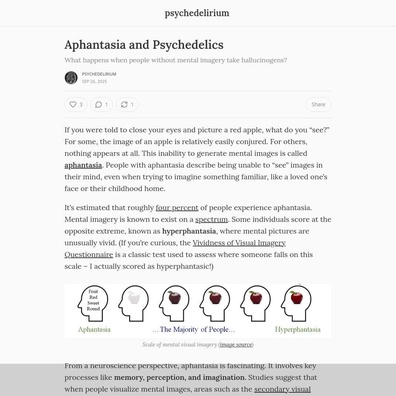 ผู้ที่มีภาวะ Aphantasia รายงานผลลัพธ์ที่แตกต่างกันเมื่อใช้สารเสพติดเพื่อสร้างภาพในจิตใจ
