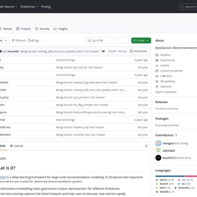 การวิเคราะห์จากชุมชนเผย Monolith Framework ของ ByteDance ไม่ใช่อัลกอริทึมลับของ TikTok