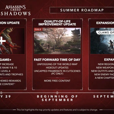 Assassin's Creed Shadows Mendapat Mode New Game Plus Minggu Depan dan DLC Besar di September