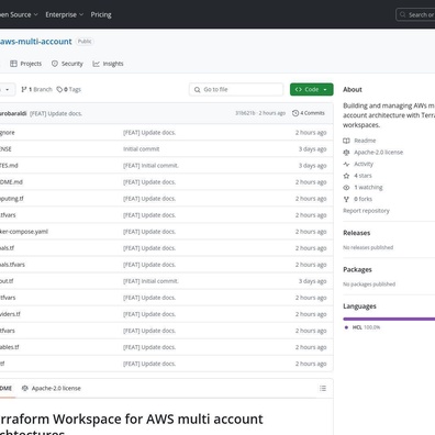 Terraform Workspaces: Mengapa Mungkin Bukan Pilihan Terbaik untuk Arsitektur Multi-Akun AWS