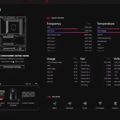 Asus Menampal Kelemahan Keselamatan Kritikal dalam Armoury Crate Yang Boleh Membawa kepada Kompromi Sistem Penuh