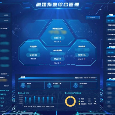 DeepSeek's AI Model Gains Widespread Adoption Among Chinese Media Outlets