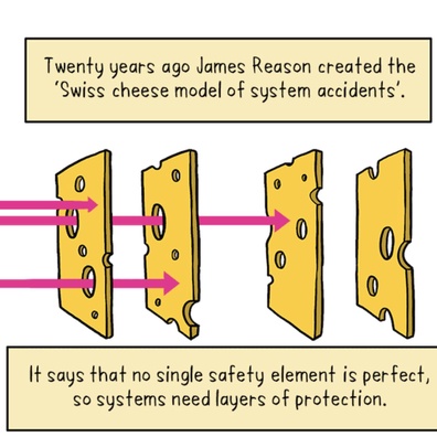 Sự Cố AWS Gây Ra: Cộng Đồng Đặt Câu Hỏi Về Độ Tin Cậy Của Điện Toán Đám Mây Và "Chảy Máu Chất Xám"