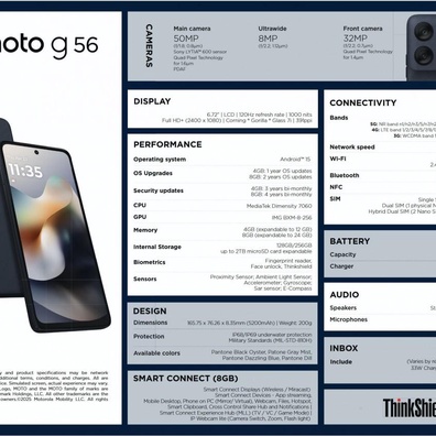 Spesifikasi Lengkap dan Desain Motorola Moto G56 Bocor Menjelang Peluncuran yang Diperkirakan Musim Panas Ini