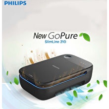 Philips Go Pure Compact 100 Air Purifiers
