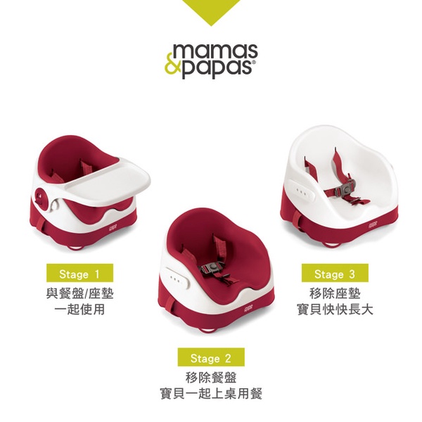 【Mamas &amp; Papas】三合一都可椅