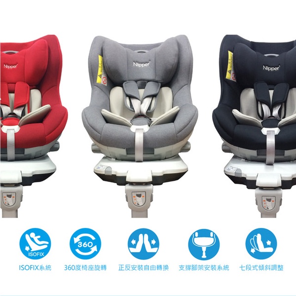 【Nipper】0-4歲 ISOFIX 360度兒童汽車安全座椅