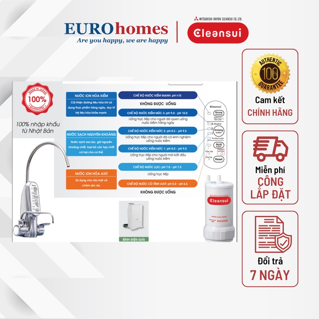 product images