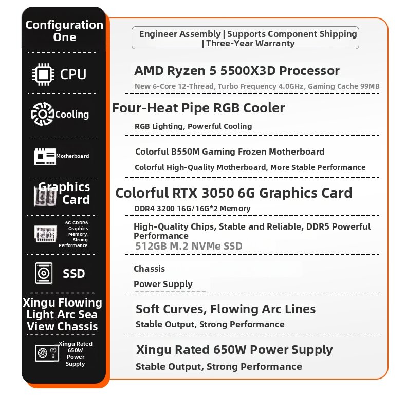 product images