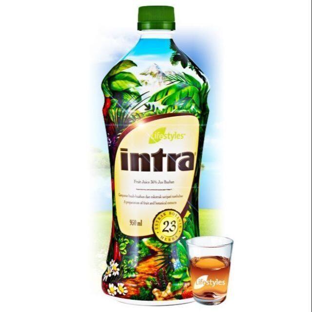 Intra Price & PromotionApr 2024BigGo Malaysia