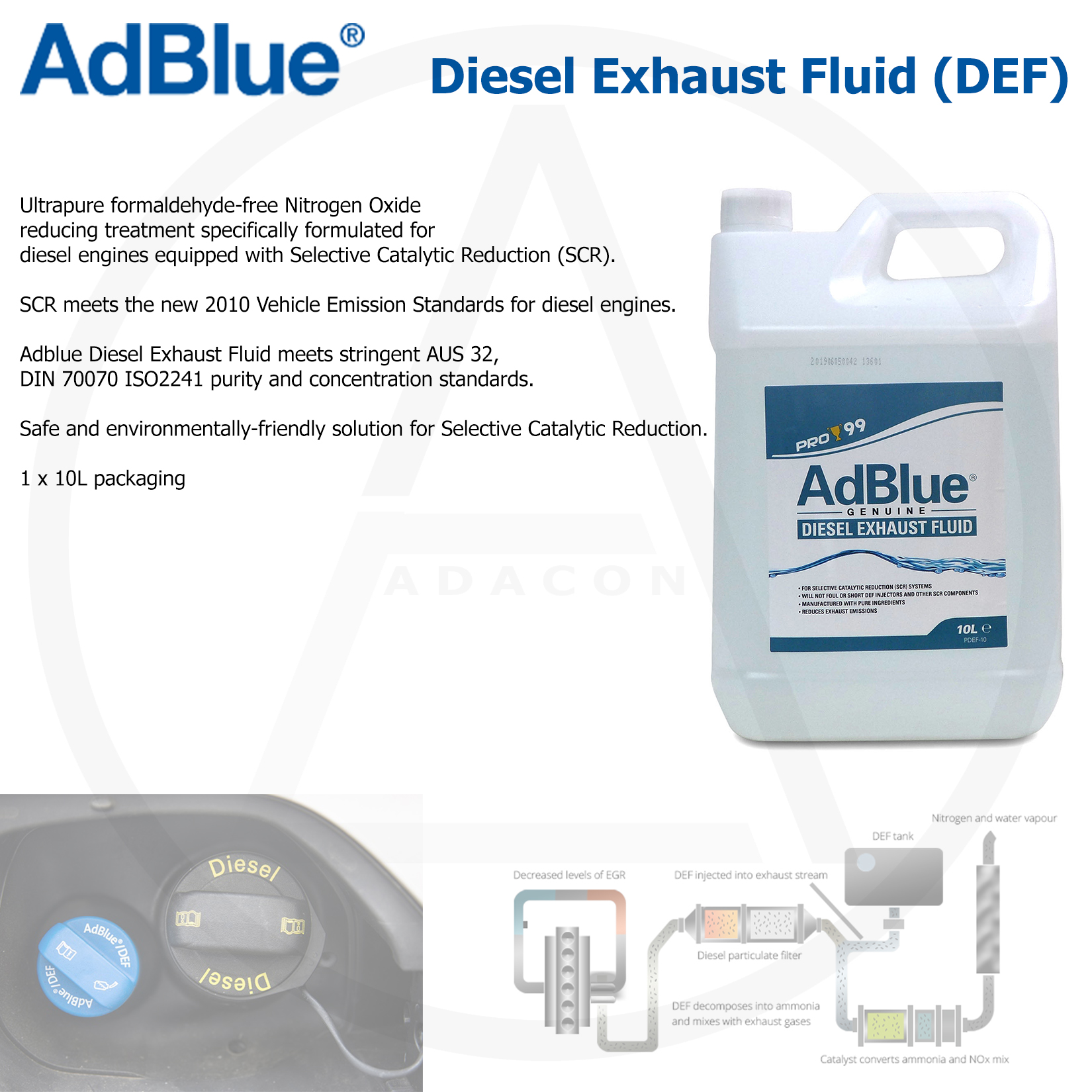 PRO 99 AdBlue Diesel Exhaust Fluid 20L