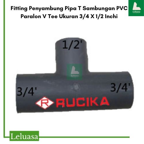 Ukuran Pipa Pvc Standard Awd Jis Dan Sni Berbagai Mer 8635