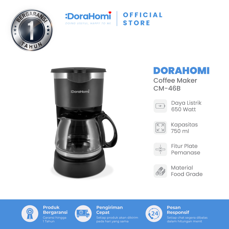 SAMONO SW-CMEB18 Coffee Maker Mesin Kopi Otomatis 1.8L Tampilan