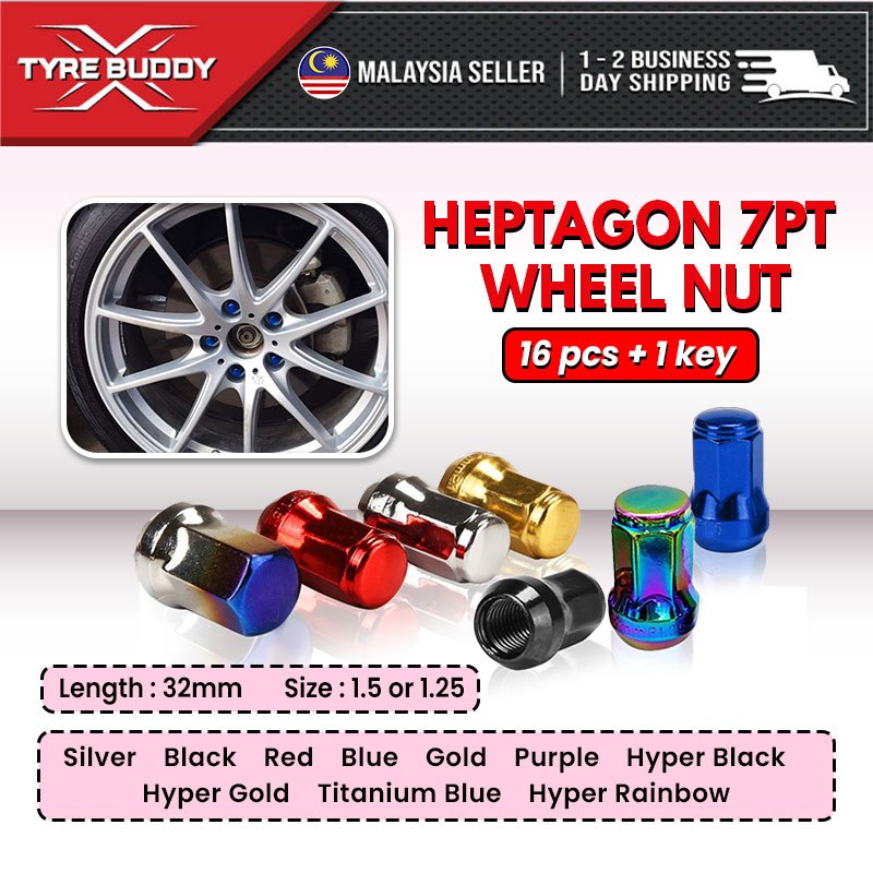 NUT Kereta Price & Promotion-Okt 2026 | BigGo Malaysia