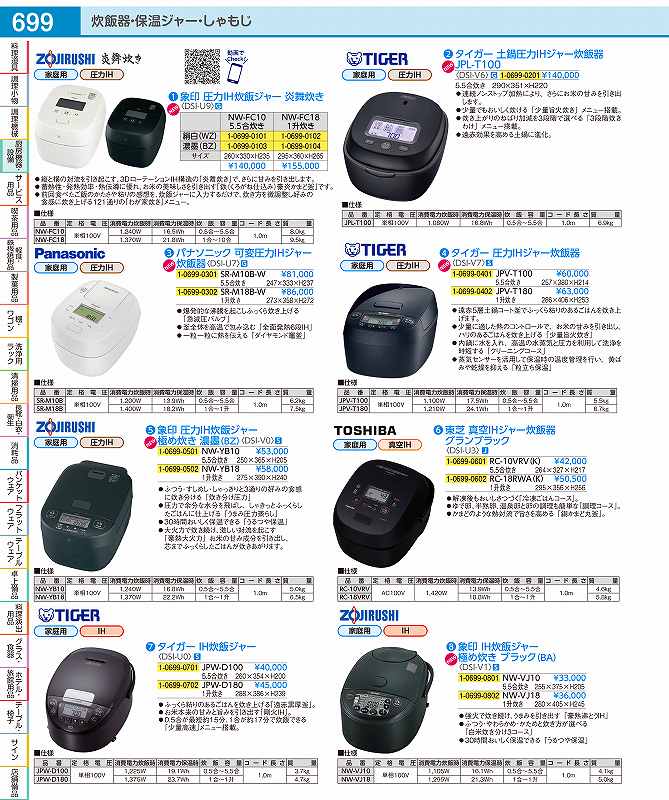 product images