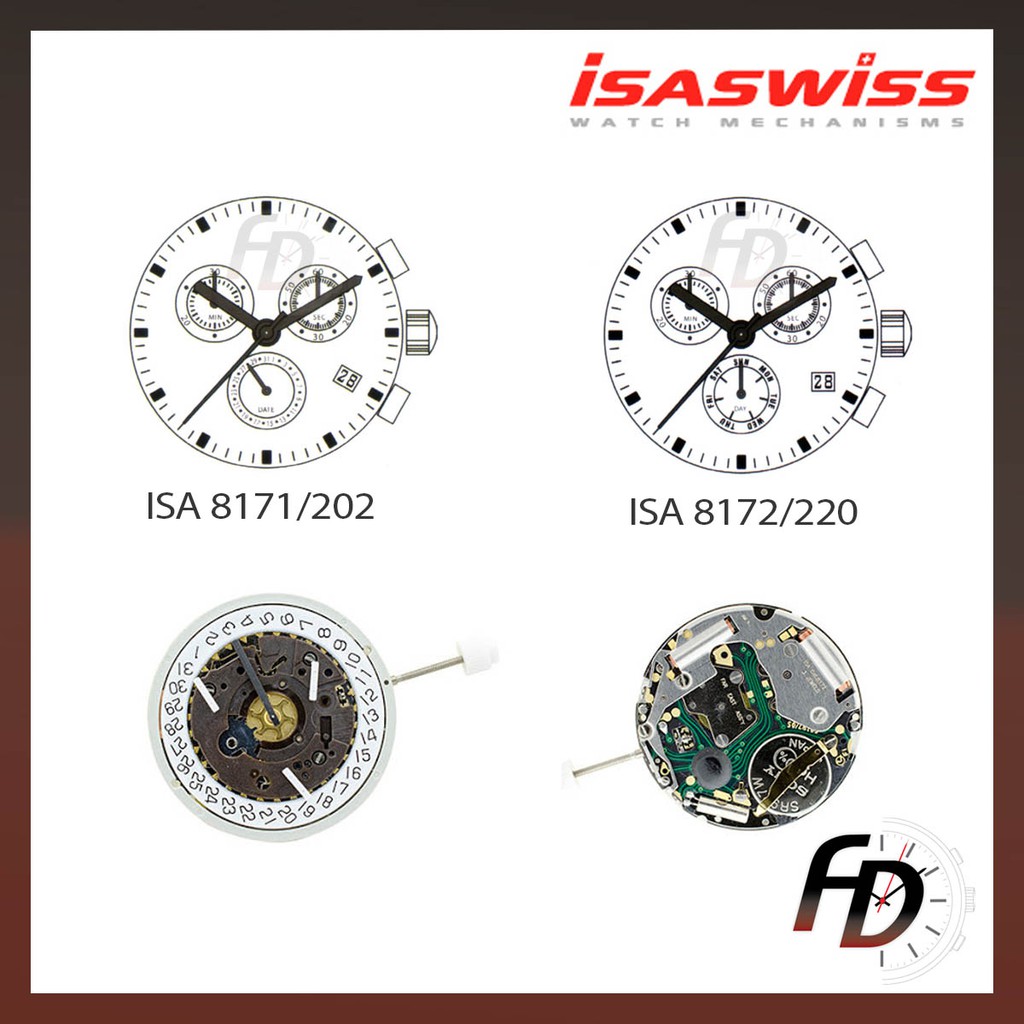 Isa 8172 on sale