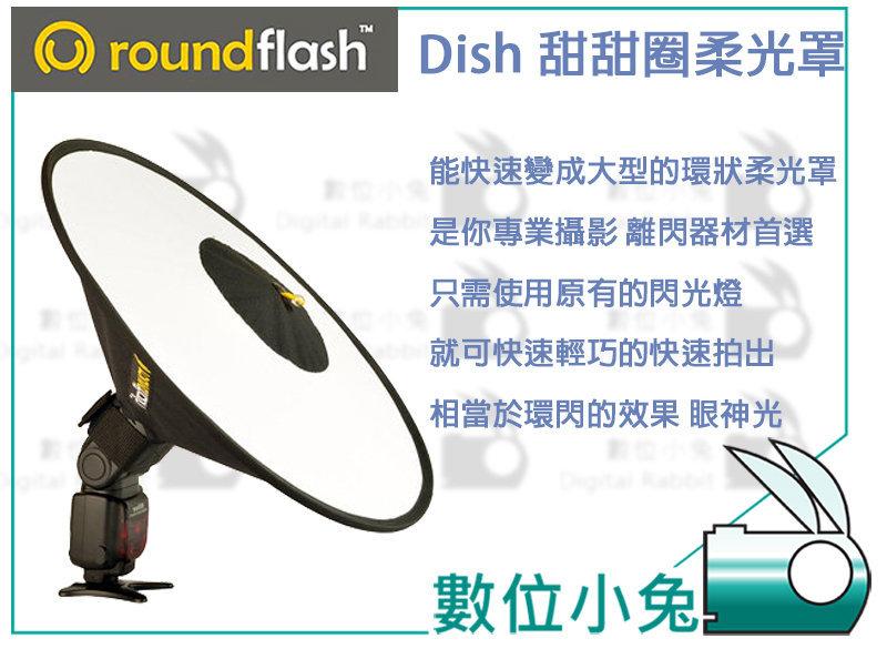 RoundFlash DISH的價格推薦- 2023年12月| 比價比個夠BigGo