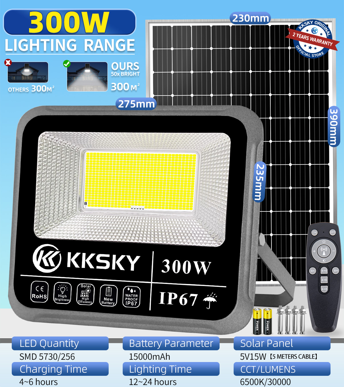 product images