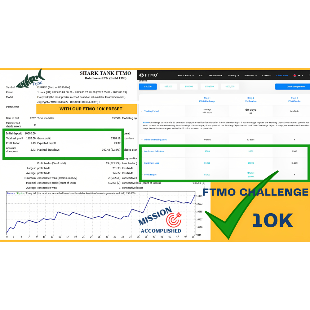 sharktank-price-promotion-apr-2024-biggo-malaysia