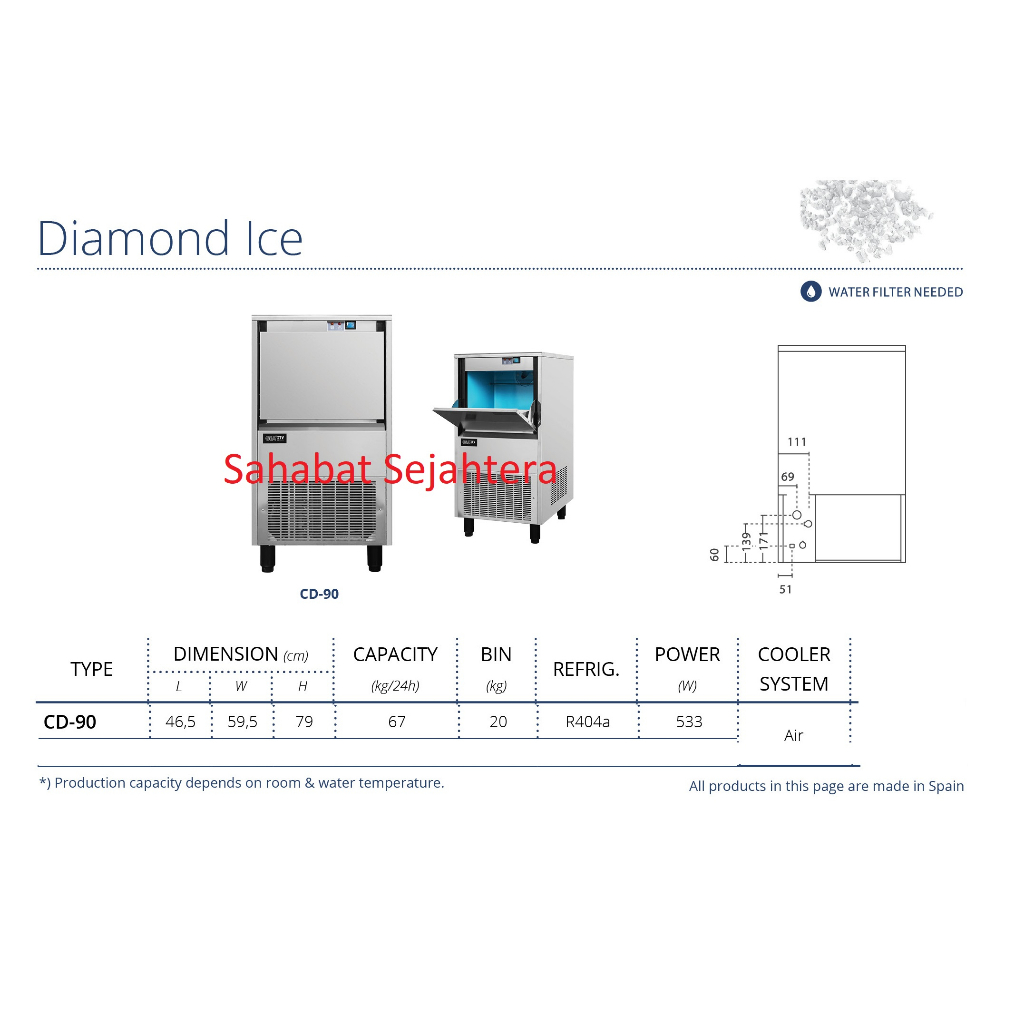 product images