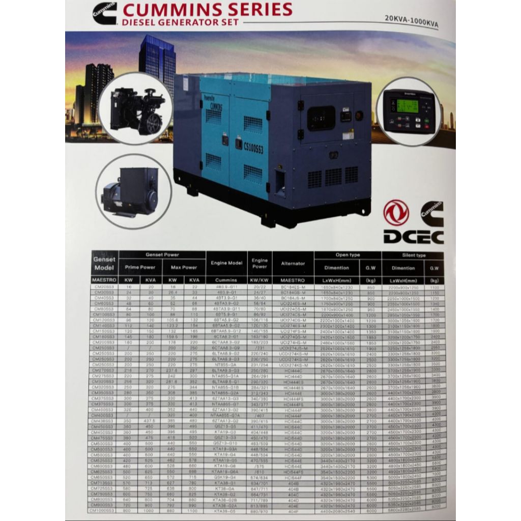 product images