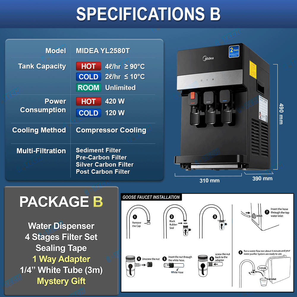 product images